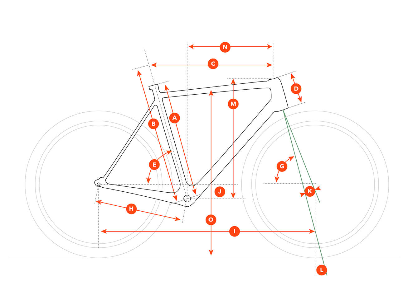 legend-sl-geo.jpg diagram